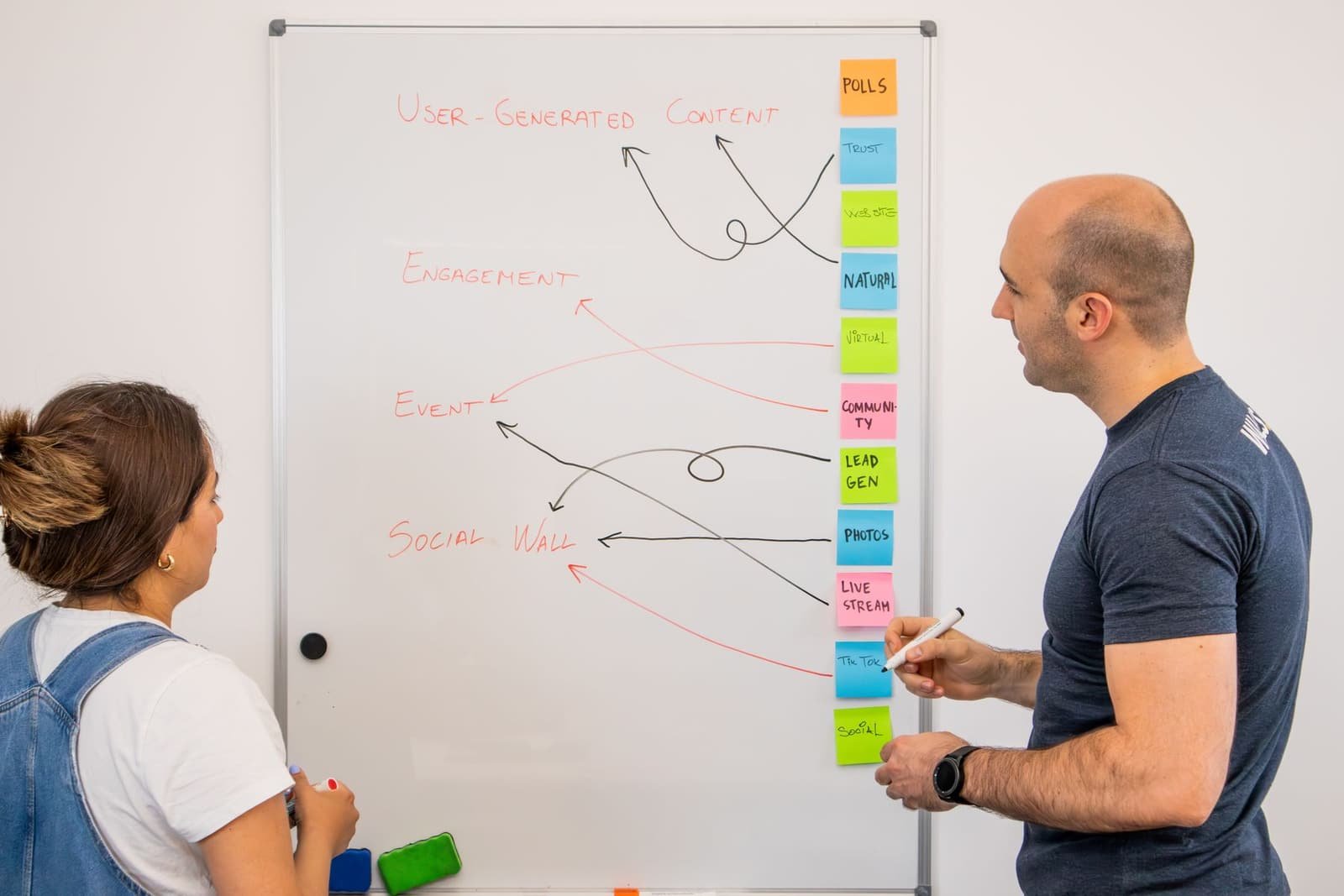 Dos colegas trabajando un plan sobre un pizarrón con notas adhesivas